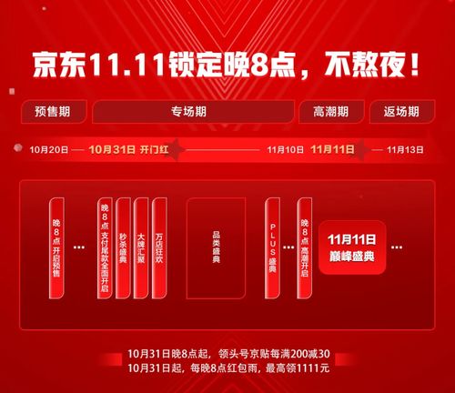 京東家電11.11晚8點預(yù)售熱潮 新世代追求潮貨、健康與自由，電器輔件銷售成亮點